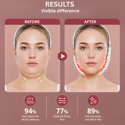 Facial Lifting Massager